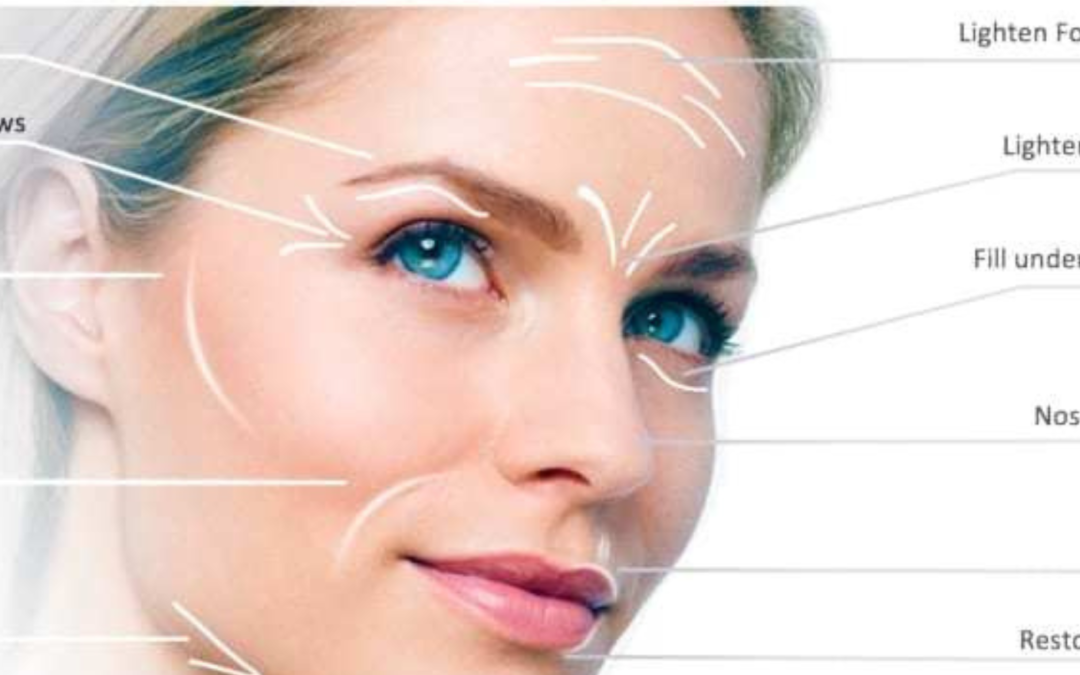 What are the non surgical treatments?